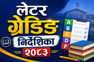 लेटर ग्रेडिङ निर्देशिका २०८३